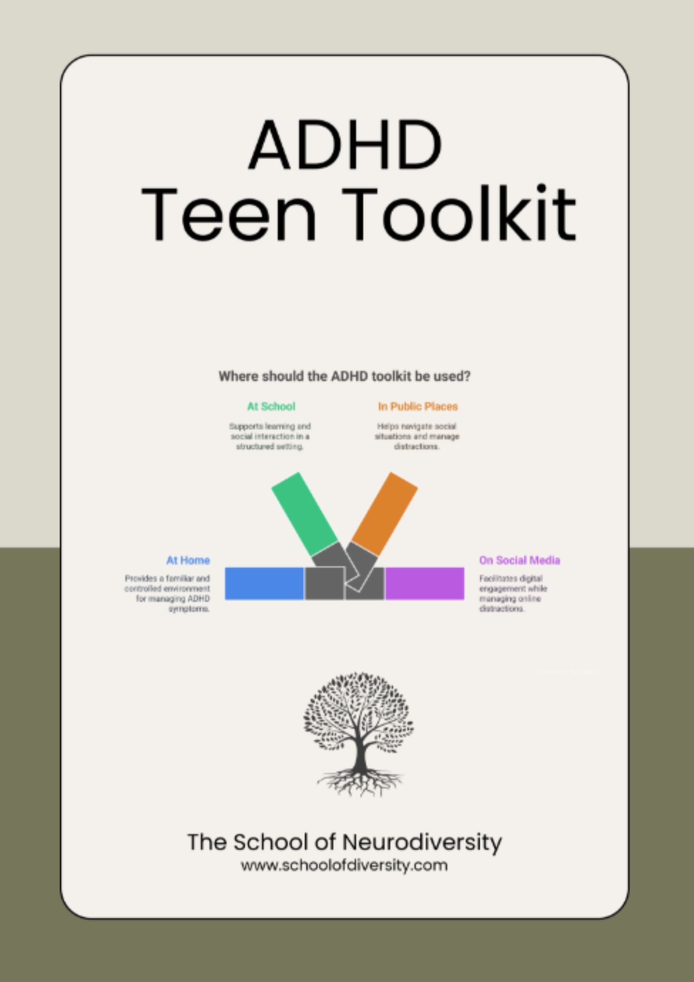 adhd Teen Toolkit