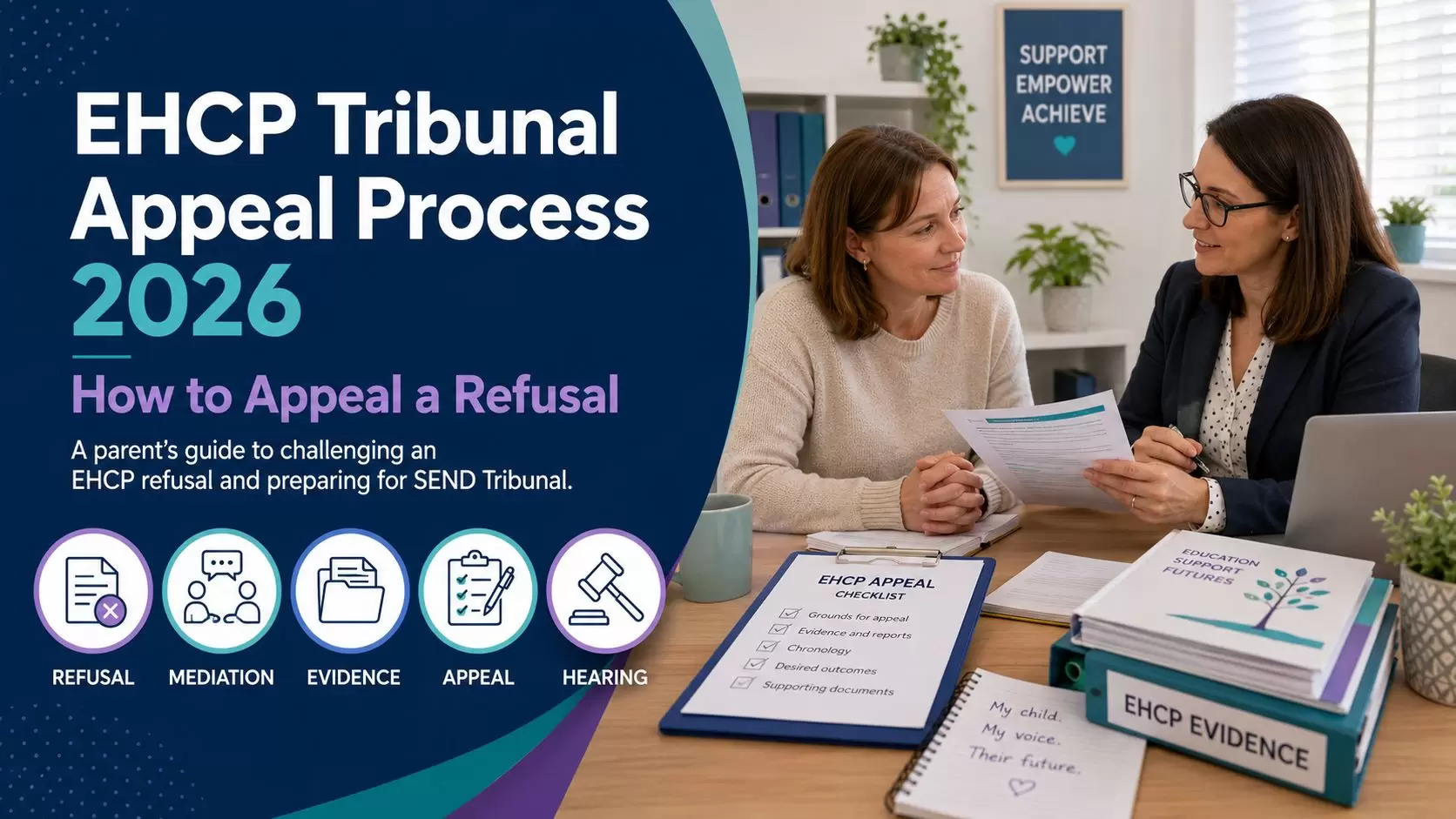 EHCP Tribunal Appeal Process 2026_compressed