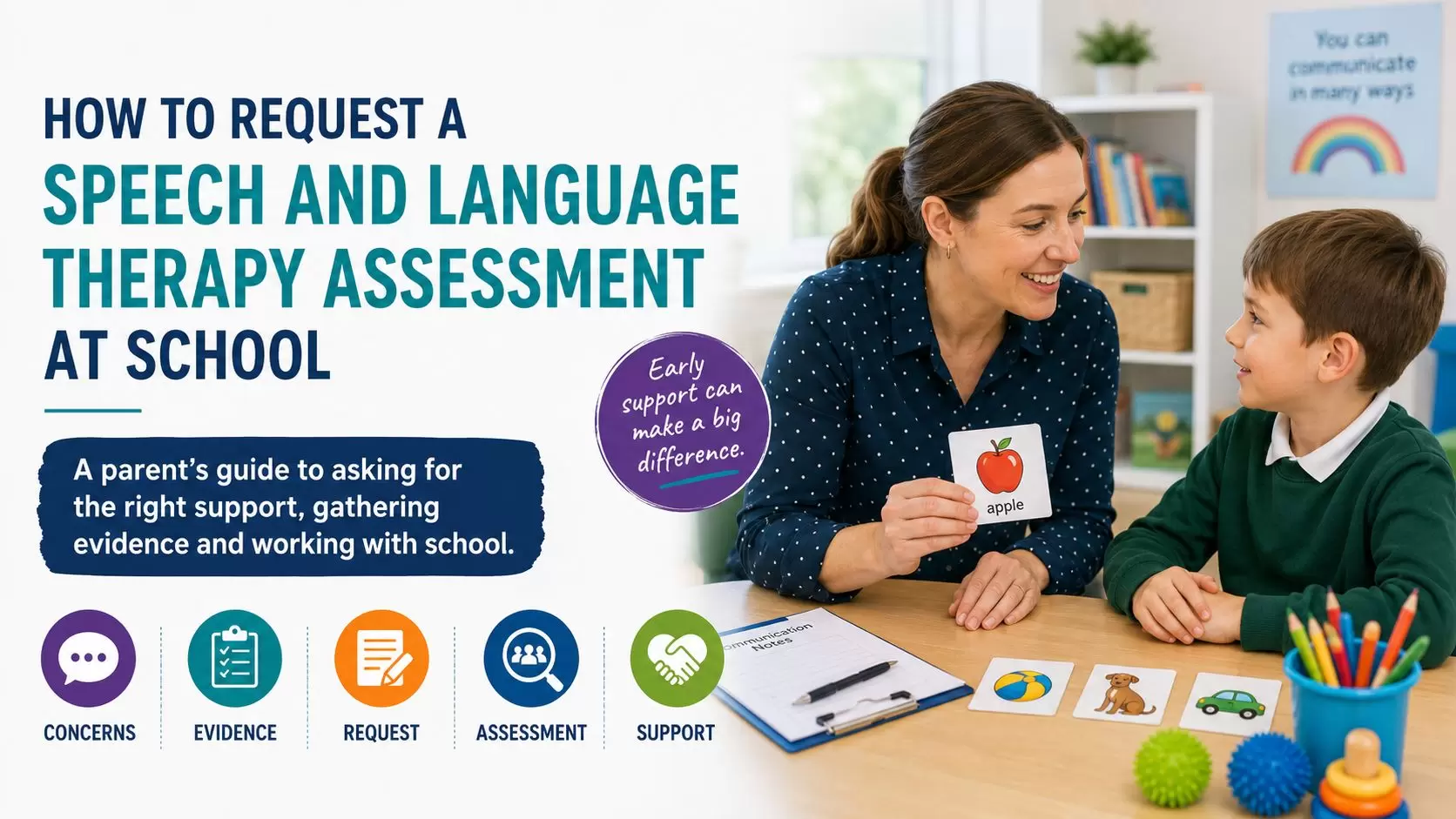 How to Request a Speech and Language Therapy Assessment at School_compressed