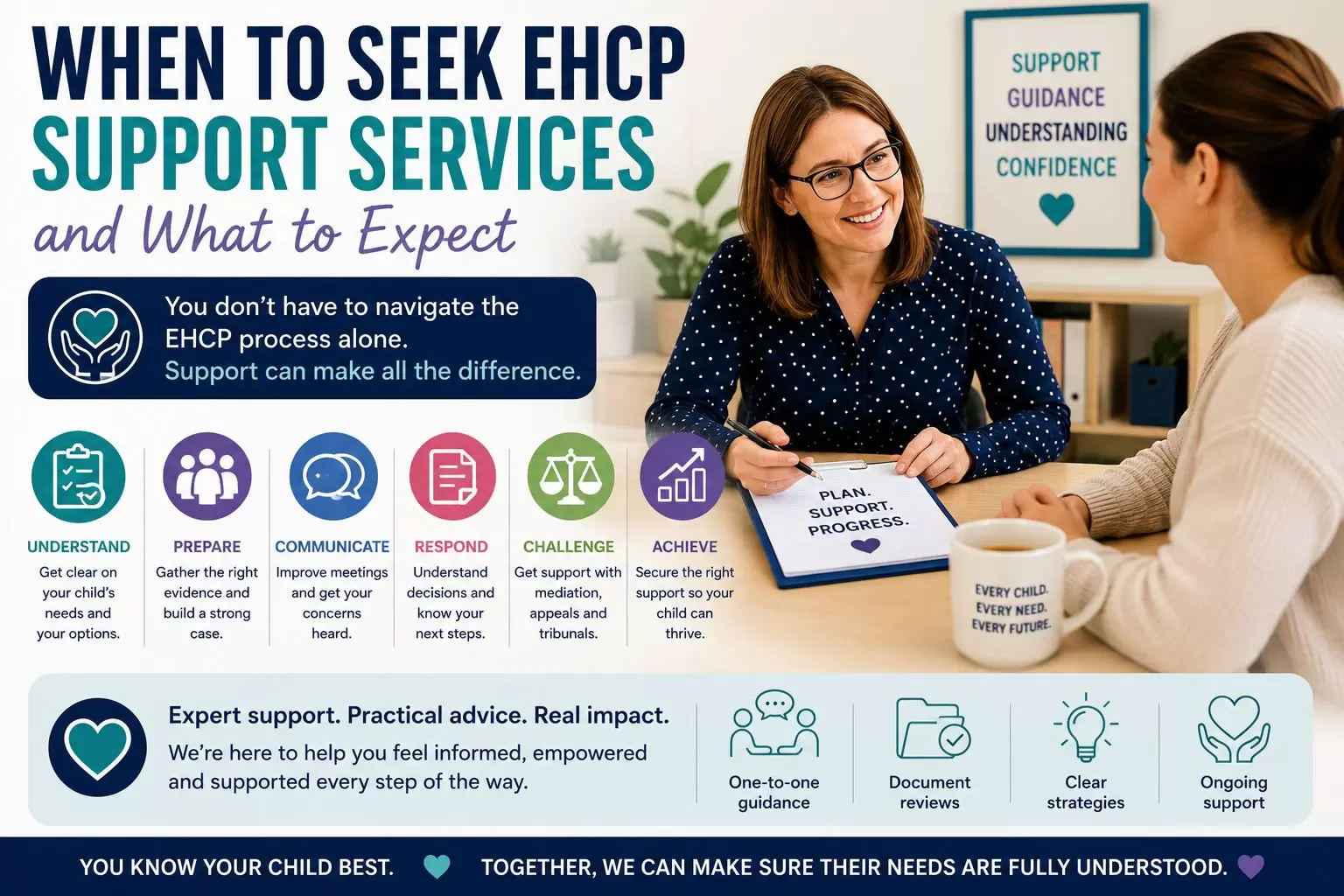 When to seek EHCP support services_compressed