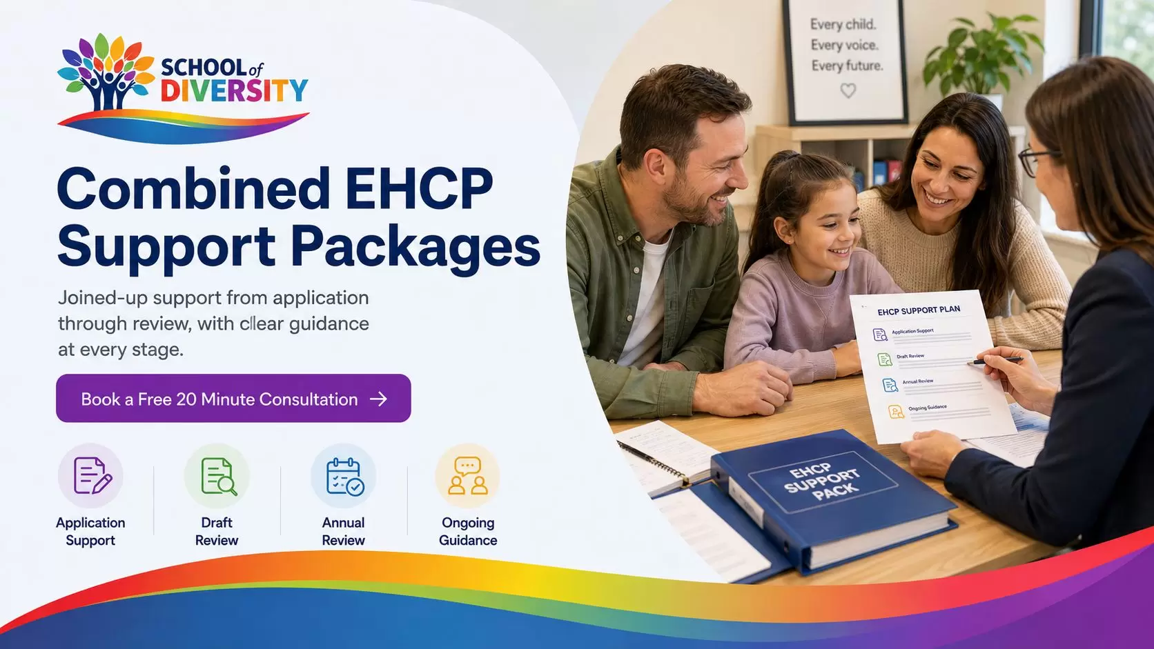 Combined EHCP Support Packages_compressed