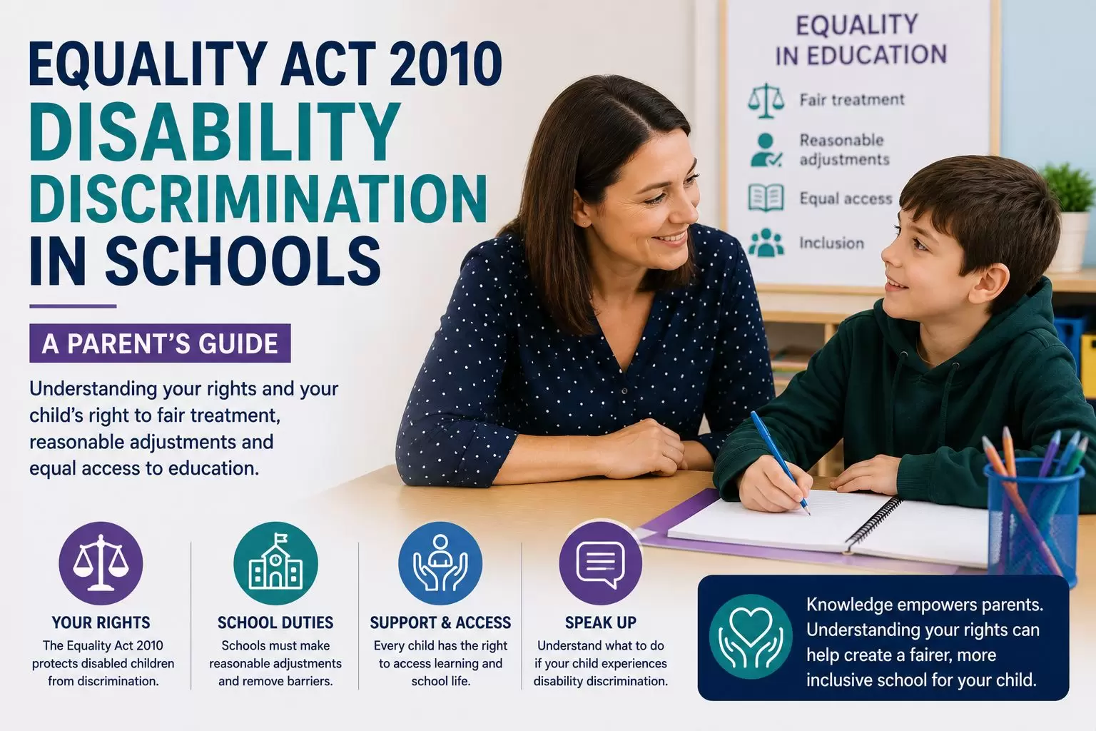 Disability Discrimination in schools_compressed