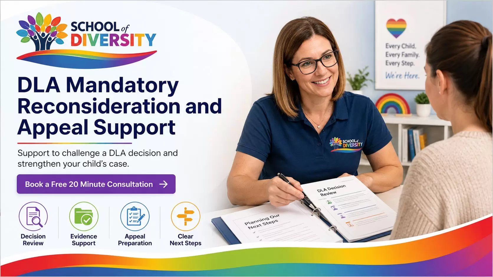 DLA Mandatory Reconsideration and Appeal Support_compressed