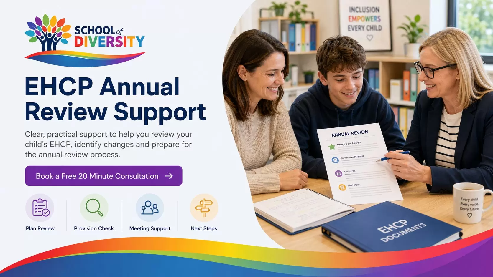 EHCP annual review support consultation_compressed