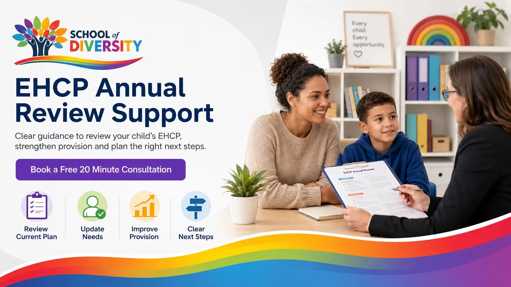 EHCP Annual Review Support_compressed