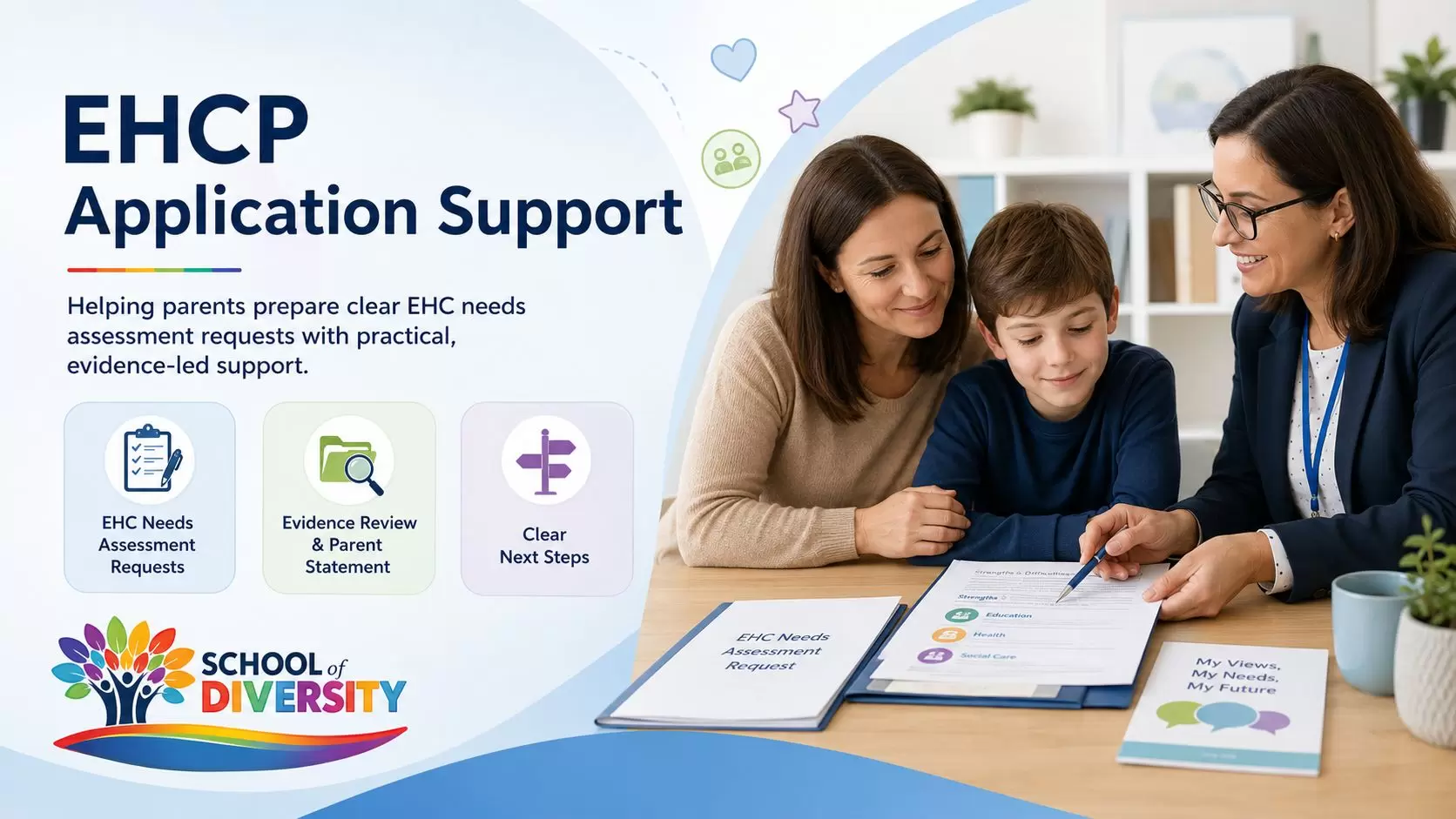 Parent and child receiving support to prepare an EHCP application and supporting evidence.