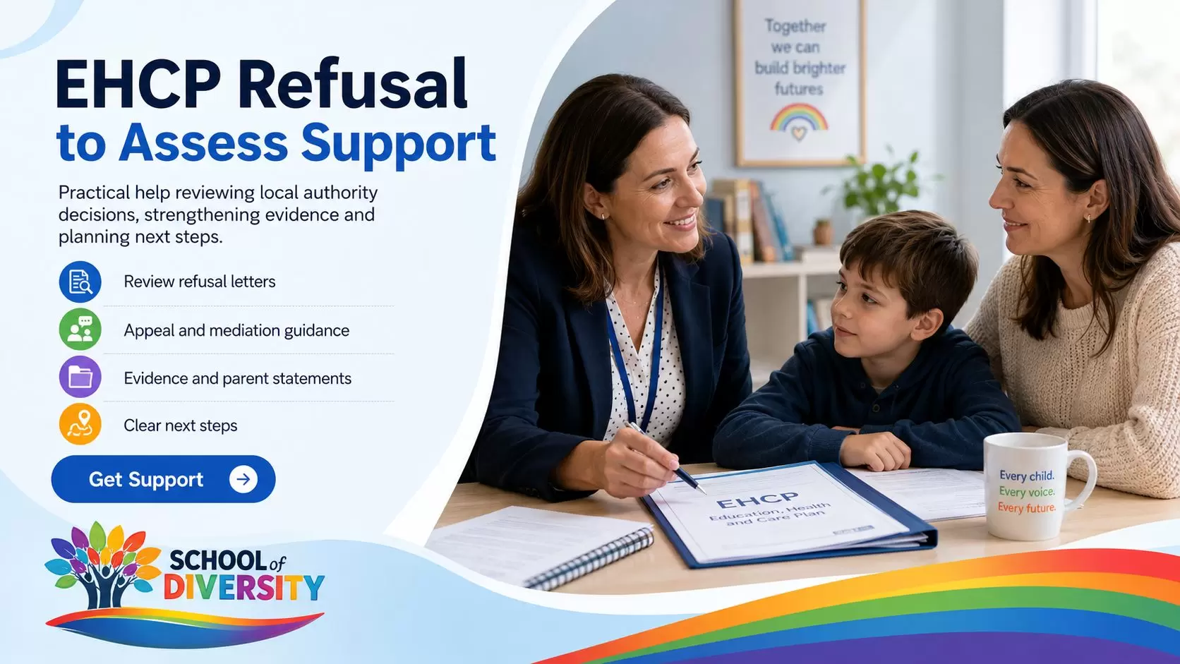 Parent and child receiving support after a local authority refusal to carry out an EHC needs assessment.