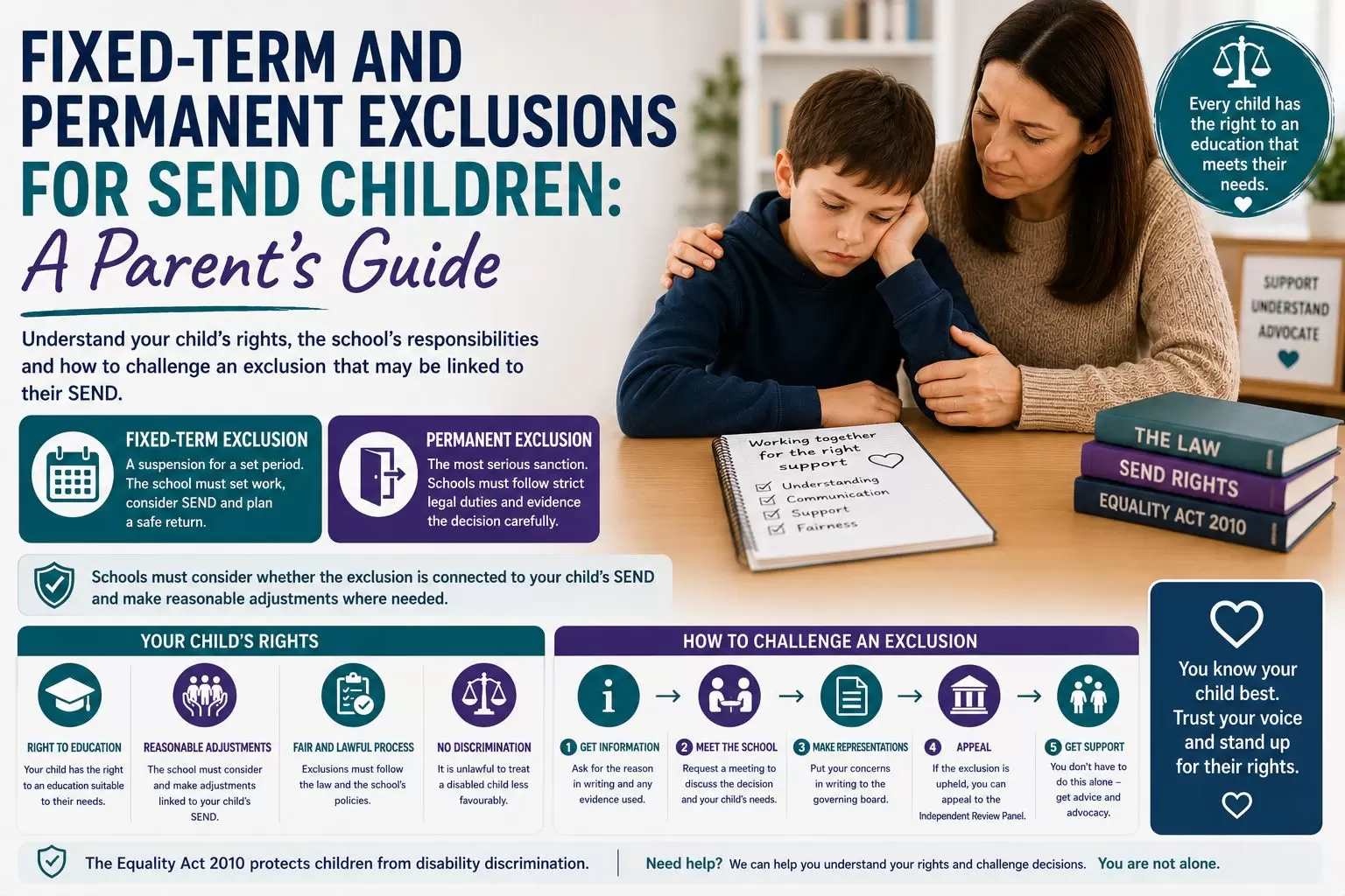 Fixed Term and Permanent Exclusions for SEND Children_compressed
