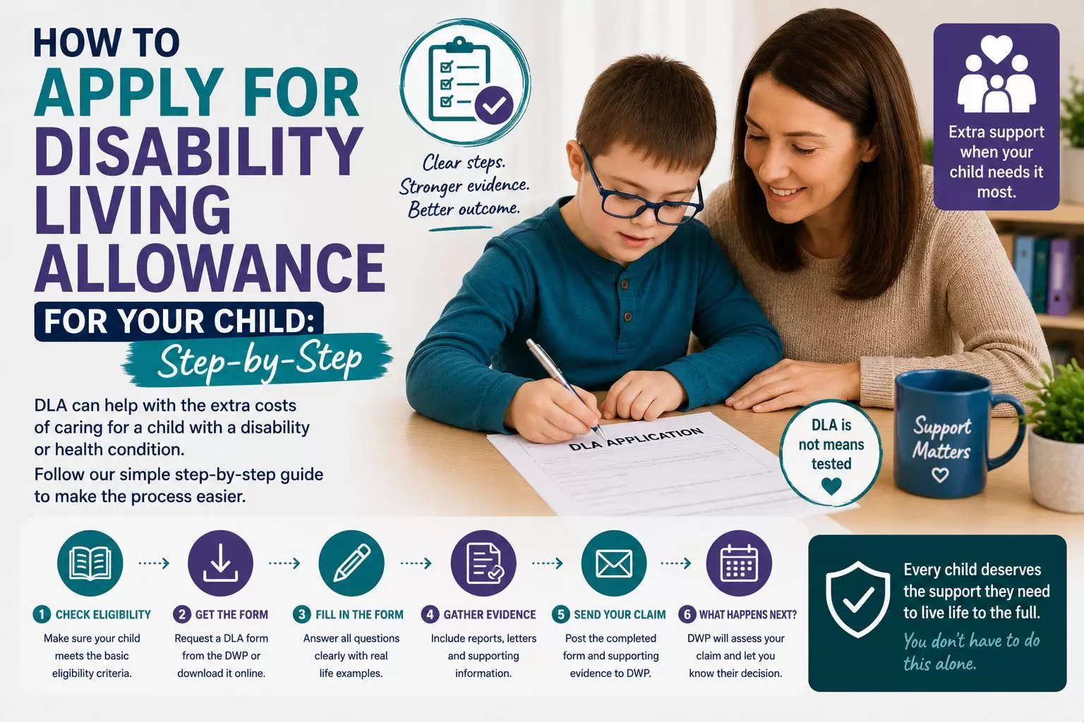 How to apply for disability allowance_compressed