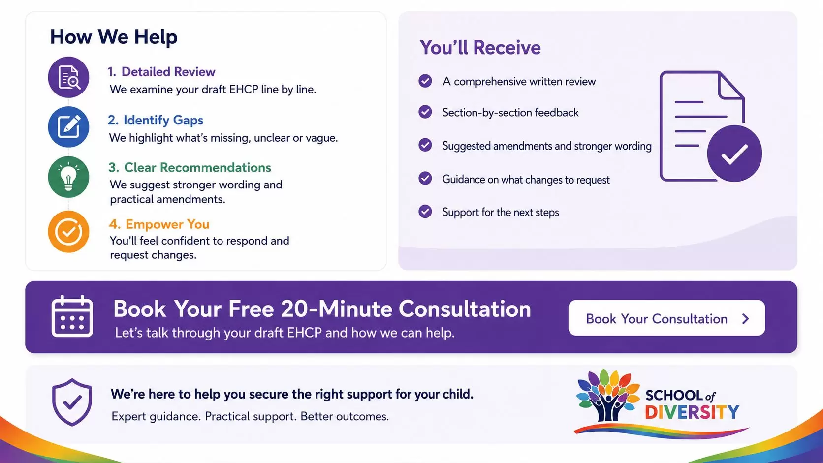 How we help with an EHCP Draft Review_compressed