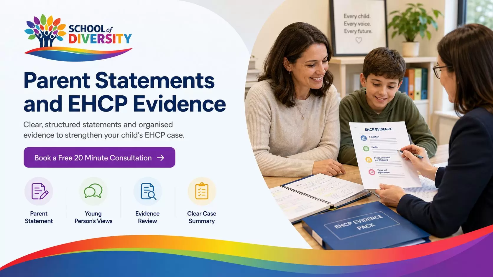 Parent Statements and EHCP Evidence_compressed