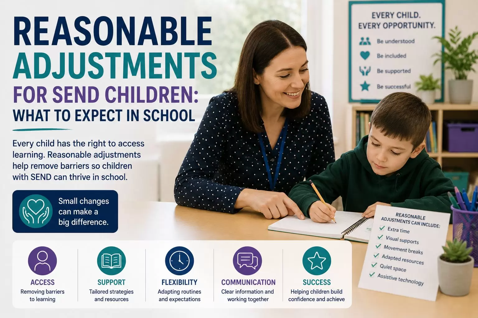 Reasonable Adjustments for Send Children_compressed