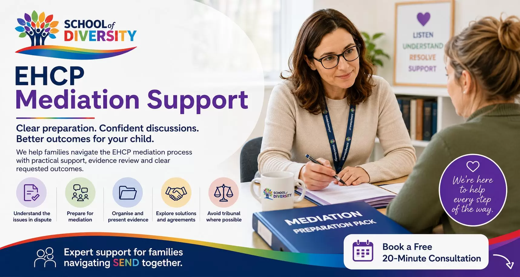Support for EHCP mediation process_compressed
