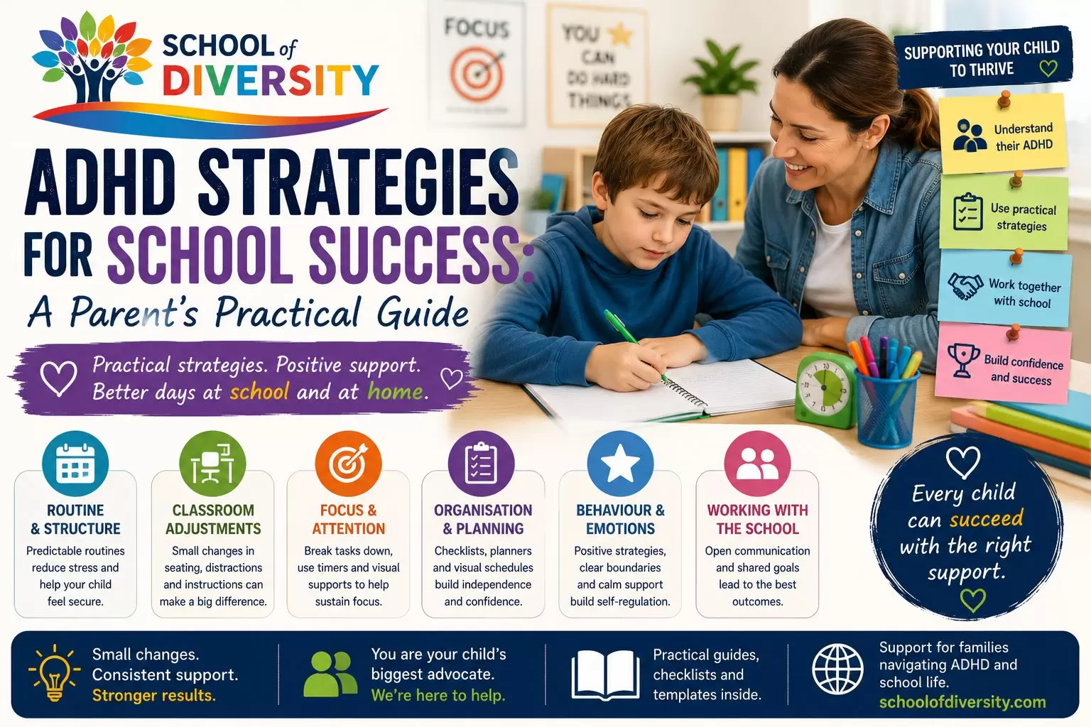 ADHD strategies for school success_compressed