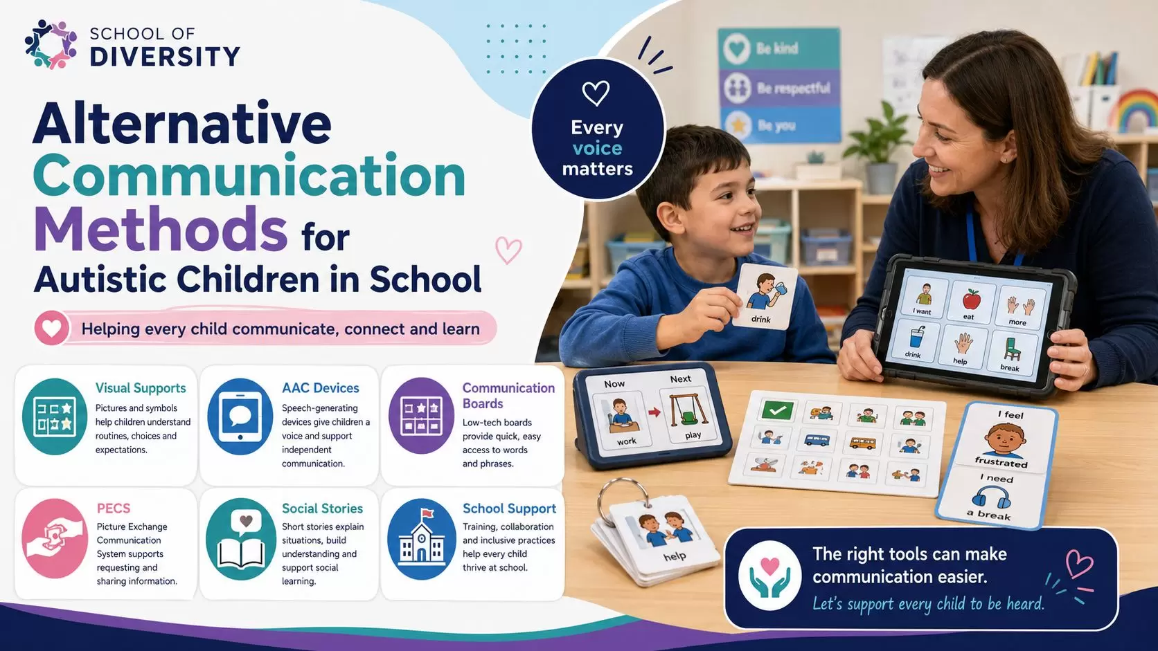 Alternative-communication-methods-in-schools_compressed