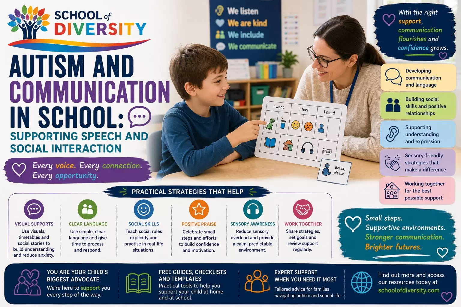 Autism-communication-support-in-schools_compressed