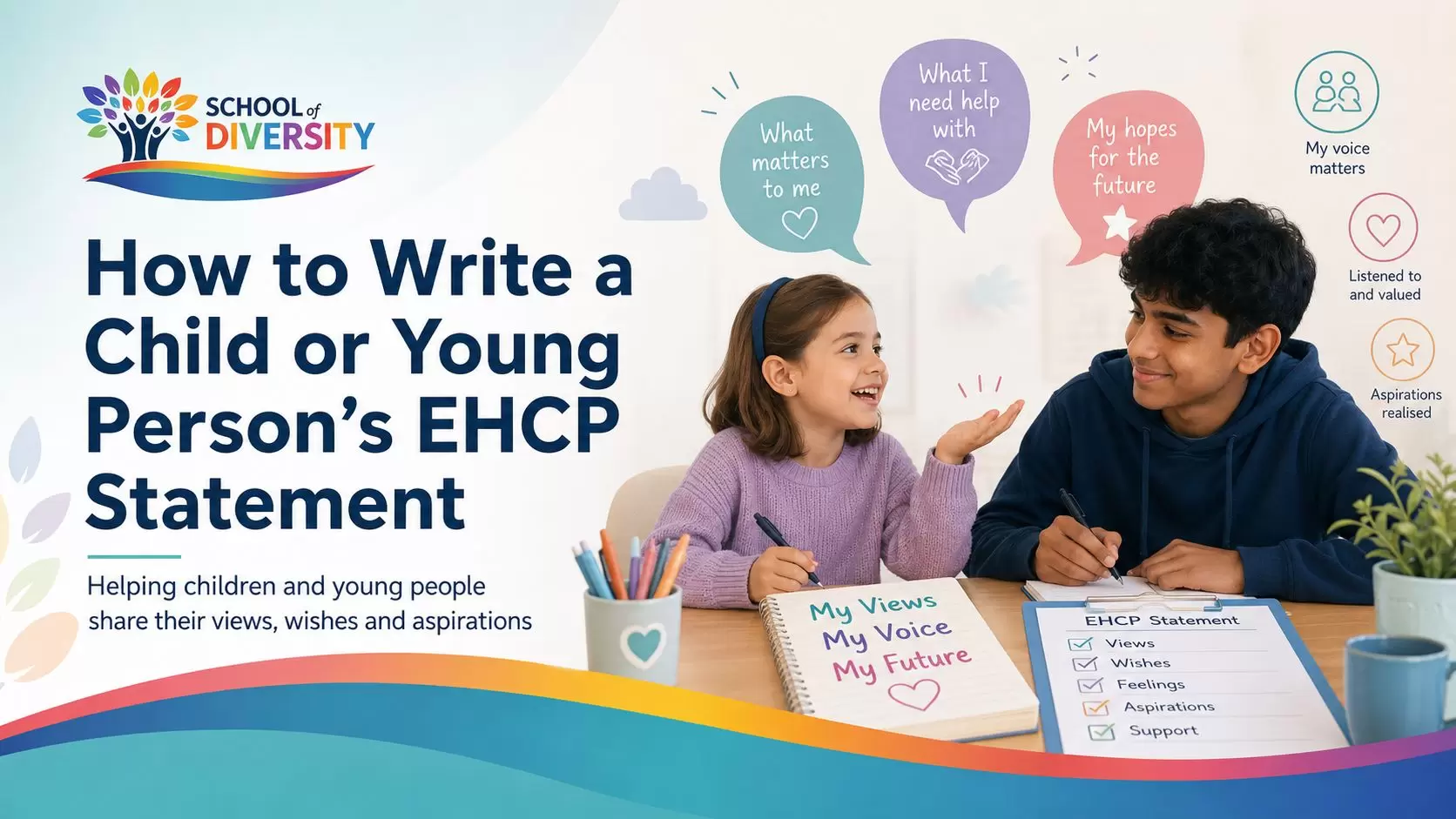 How to write an EHCP statement_compressed