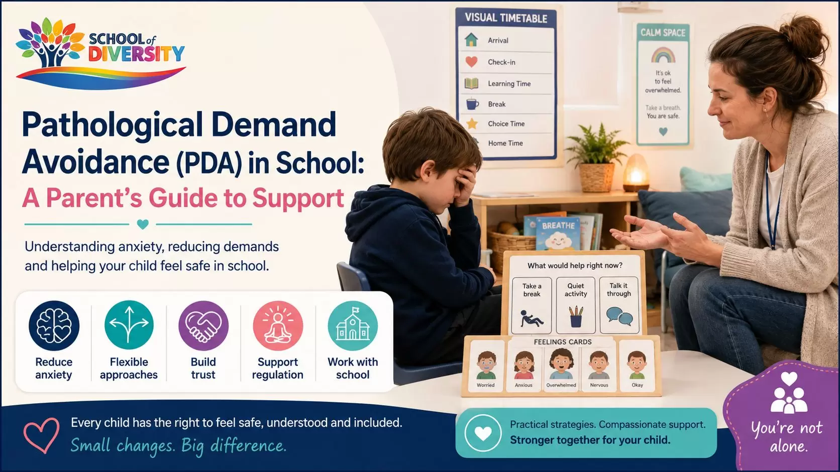 Parent's guide to tackling PDA in schools_compressed