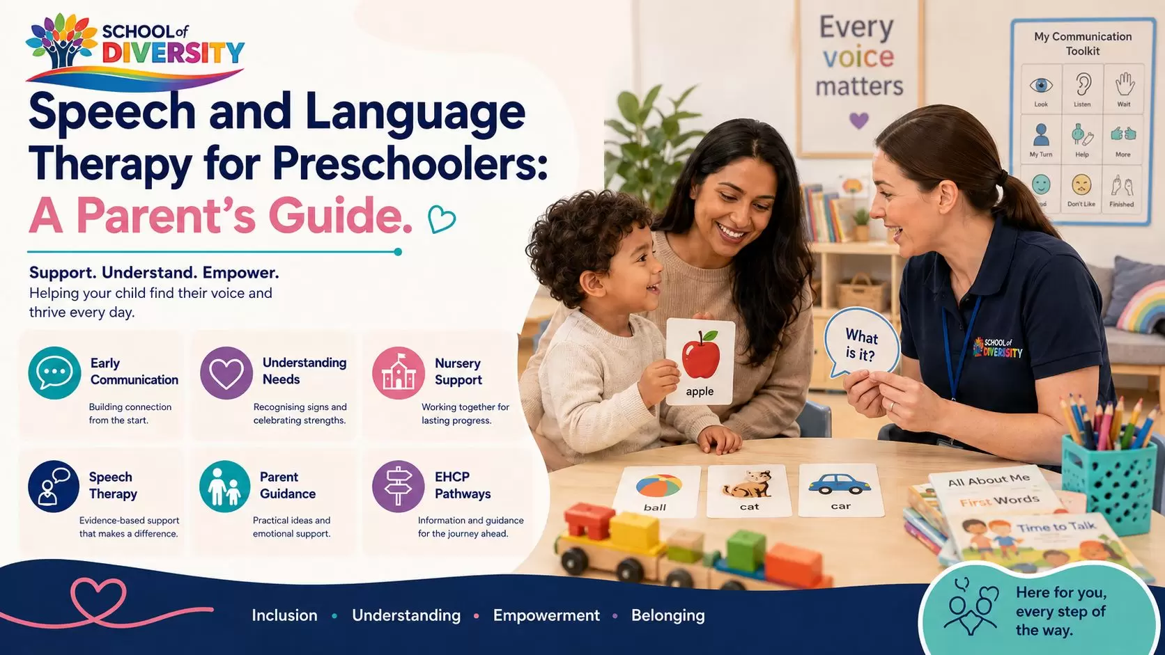 Speech and language support for preschoolers_compressed