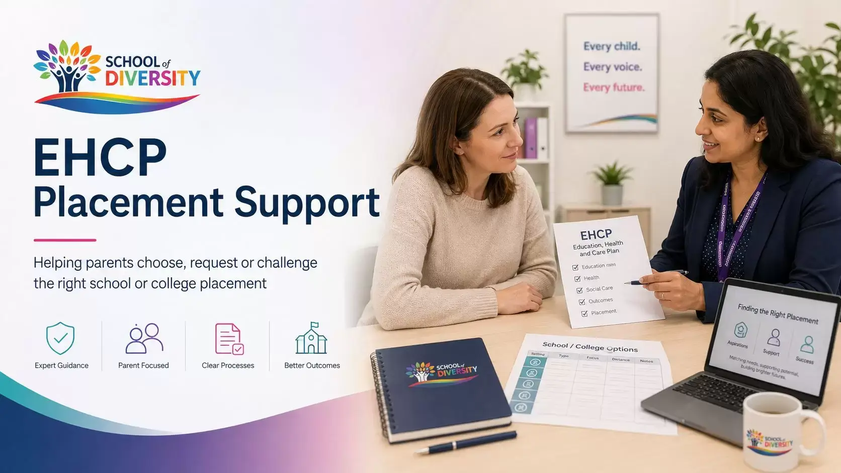 EHCP Placement Support_compressed