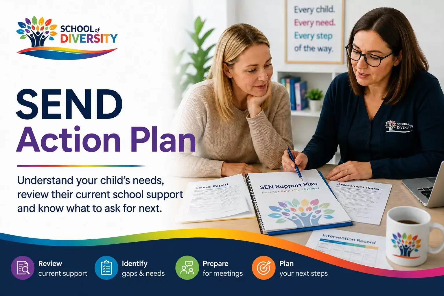 SEND Action Plan School Support Guide_compressed