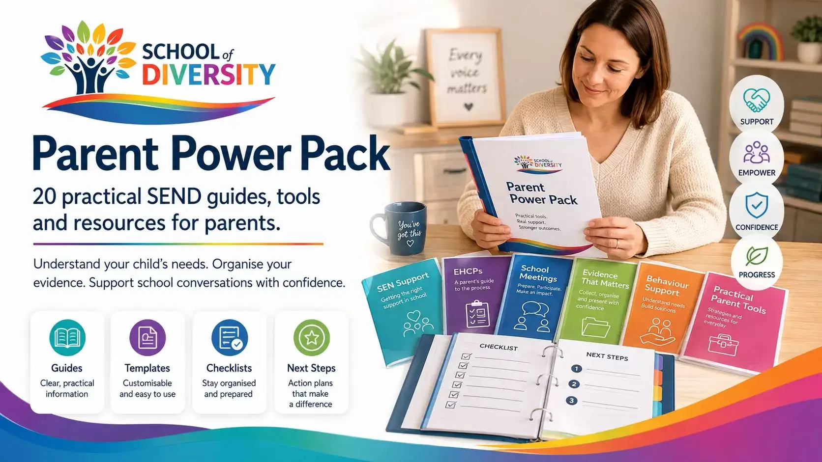 Parent Power Pack practical SEND support