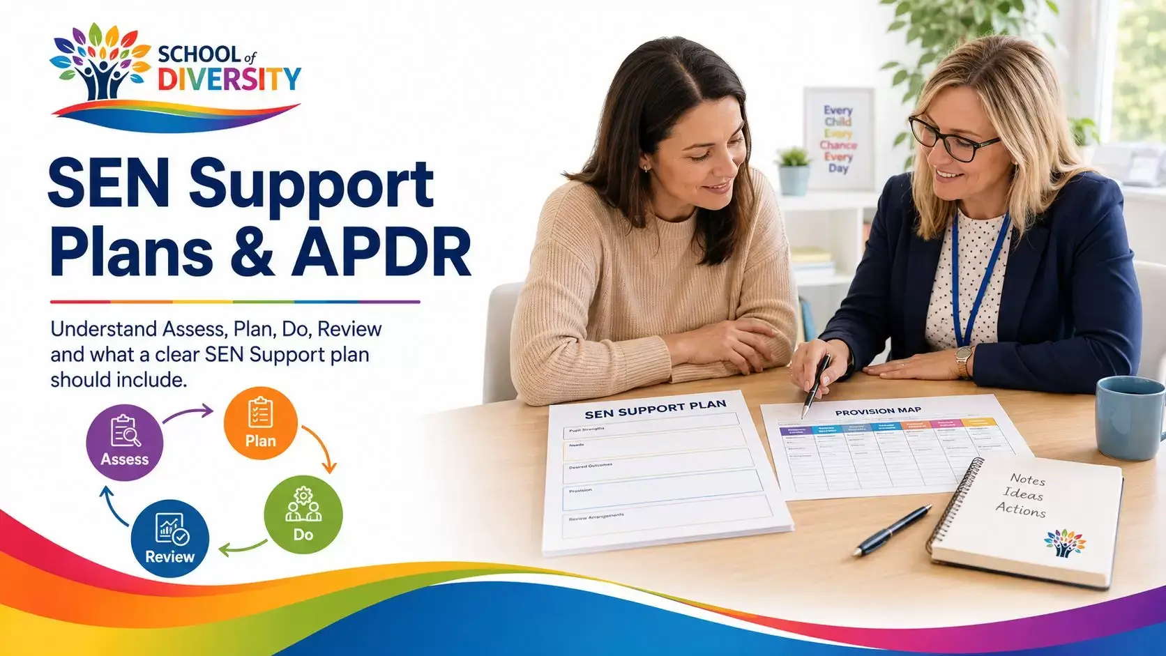 SEN Support Plans Consultation_compressed