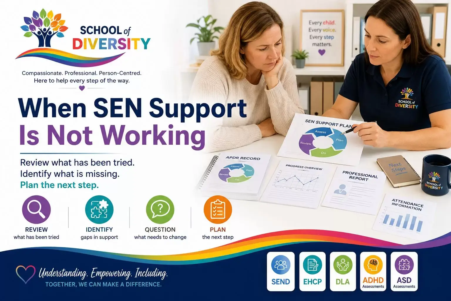 When SEN Support Isn’t Working_compressed